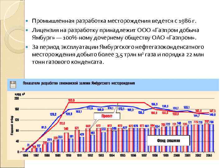 Проблемы разработки месторождений