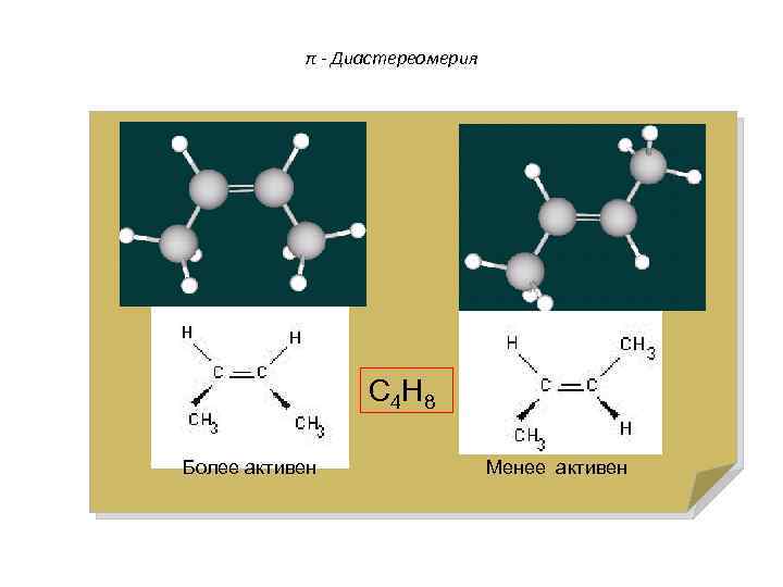 π - Диастереомерия Явление существования изомеров, одинаковых по составу и молекулярной массе, но