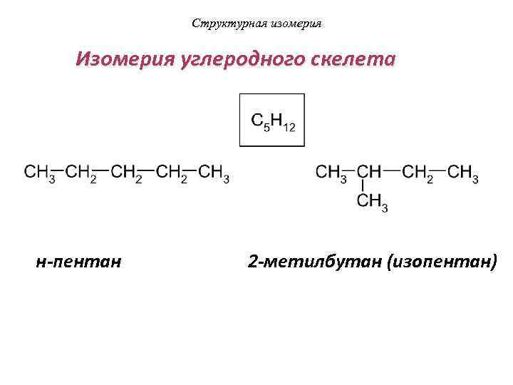  Структурная изомерия Изомерия углеродного скелета н-пентан 2 -метилбутан (изопентан) 