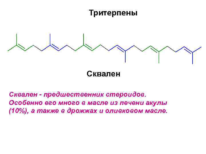 Тритерпены Сквален - предшественник стероидов. Особенно его много в масле из печени акулы (10%),