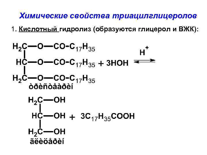 Химические свойства триацилглицеролов 1. Кислотный гидролиз (образуются глицерол и ВЖК): 