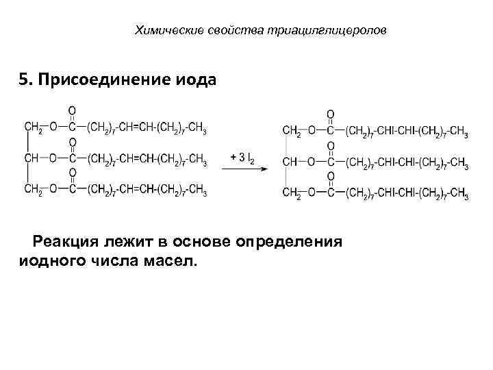 Гидролиз триацилглицеролов происходит по следующей схеме