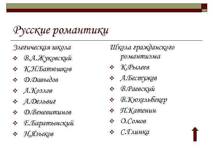 Русские романтики Элегическая школа v В. А. Жуковский v К. Н. Батюшков v Д.