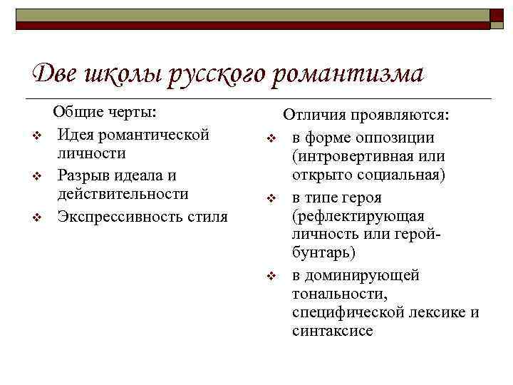 Две школы русского романтизма v v v Общие черты: Идея романтической личности Разрыв идеала