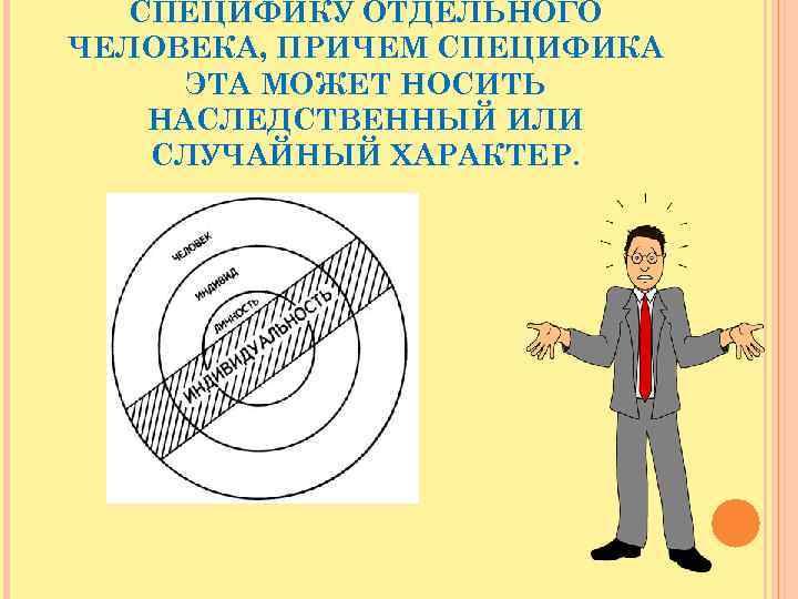  СПЕЦИФИКУ ОТДЕЛЬНОГО ЧЕЛОВЕКА, ПРИЧЕМ СПЕЦИФИКА ЭТА МОЖЕТ НОСИТЬ НАСЛЕДСТВЕННЫЙ ИЛИ СЛУЧАЙНЫЙ ХАРАКТЕР. 