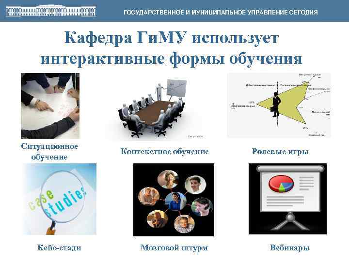 ГОСУДАРСТВЕННОЕ И МУНИЦИПАЛЬНОЕ УПРАВЛЕНИЕ СЕГОДНЯ Кафедра Ги. МУ использует интерактивные формы обучения Ситуационное обучение