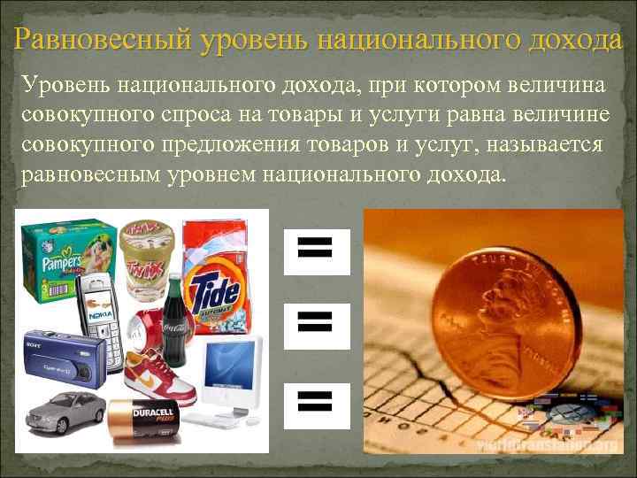 Равновесный уровень национального дохода Уровень национального дохода, при котором величина совокупного спроса на товары