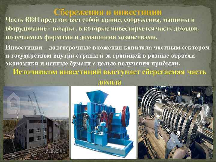 Сбережения и инвестиции Часть ВВП представляет собой здания, сооружения, машины и оборудование - товары