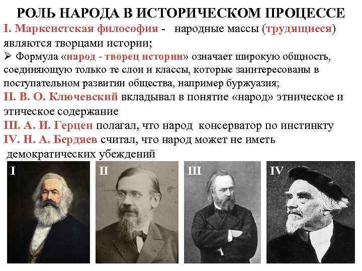 Личности в истории