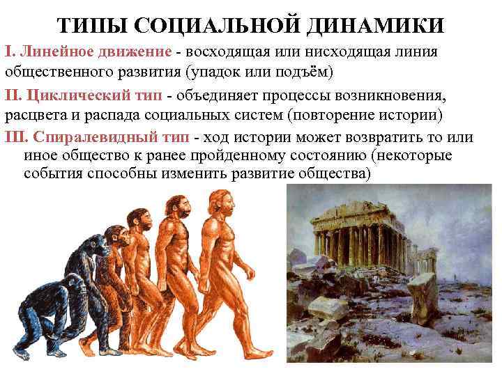 ТИПЫ СОЦИАЛЬНОЙ ДИНАМИКИ I. Линейное движение - восходящая или нисходящая линия общественного развития (упадок