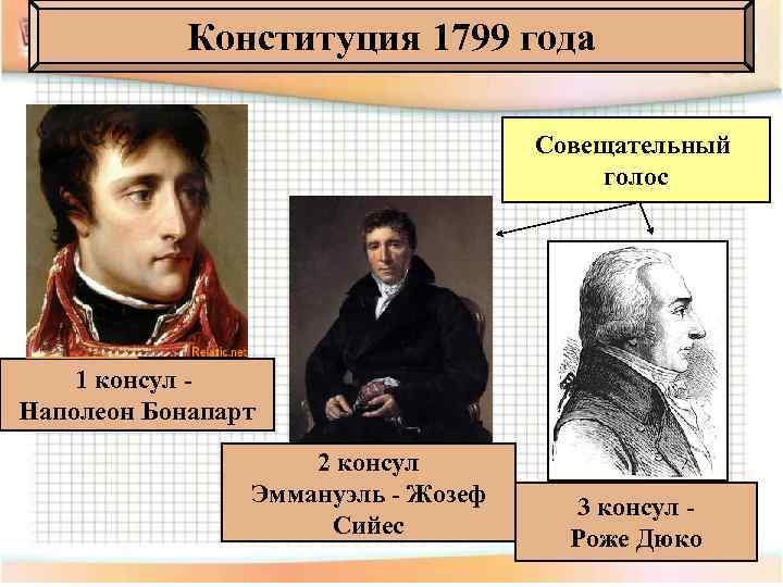 Конституция 1799 года Совещательный голос 1 консул Наполеон Бонапарт 2 консул Эммануэль - Жозеф