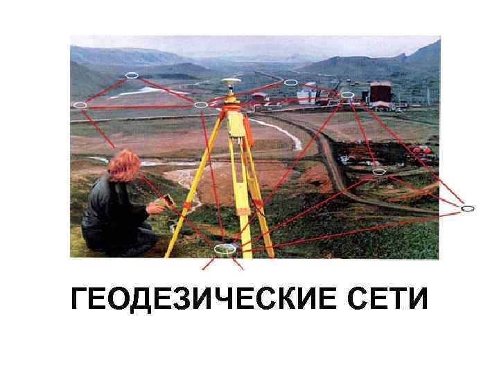 ГЕОДЕЗИЧЕСКИЕ СЕТИ 