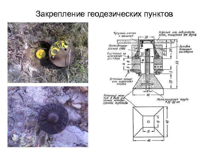 Карта реперов геодезических