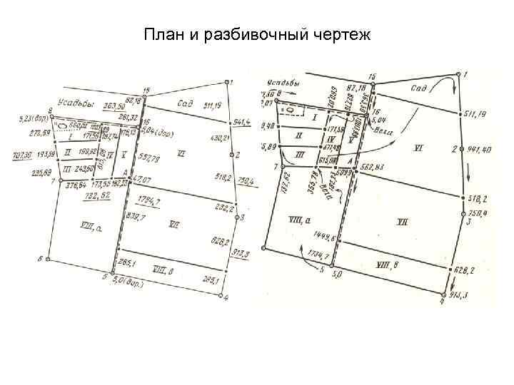 Расчет и построение разбивочного чертежа