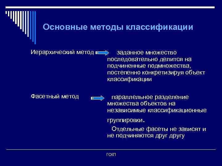Основные методы классификации Иерархический метод заданное множество последовательно делится на подчиненные подмножества, постепенно конкретизируя