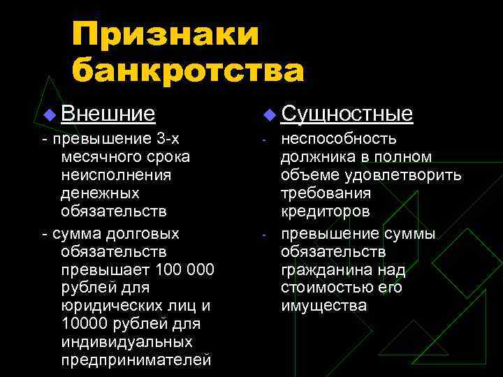 Внутреннее проявление. Признаки банкротства. Внешние признаки банкротства. Признаки несостоятельности банкротства. Признаки банкротства предприятия.