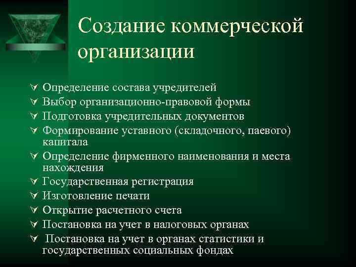 Создание коммерческой организации Ú Ú Ú Ú Ú Определение состава учредителей Выбор организационно-правовой формы