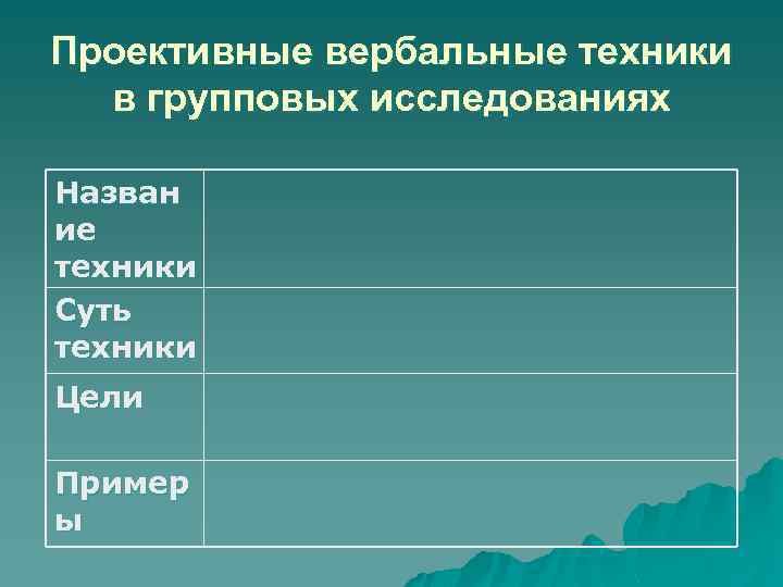 Проективные вербальные техники в групповых исследованиях Назван ие техники Суть техники Цели Пример ы