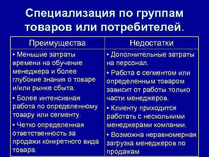 Специализация по группам товаров или потребителей. Преимущества Недостатки • Меньшие затраты времени на обучение