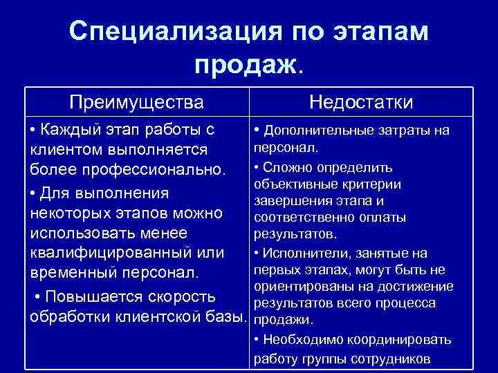 Специализация по этапам продаж. Преимущества • Каждый этап работы с клиентом выполняется более профессионально.