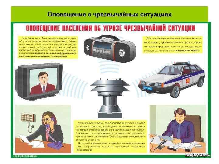 Оповещение о чрезвычайных ситуациях 