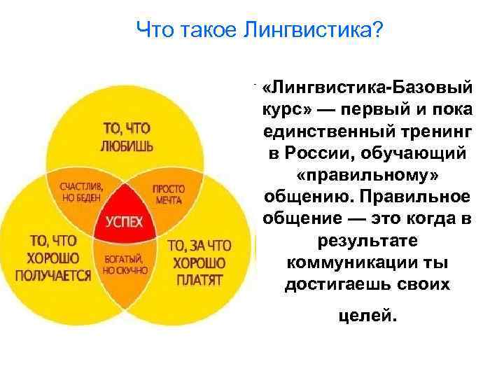 Что такое Лингвистика? «Лингвистика-Базовый курс» — первый и пока единственный тренинг в России, обучающий