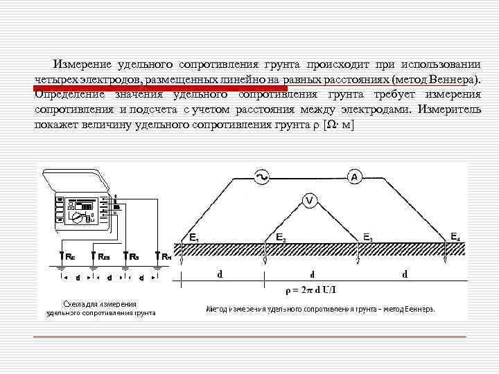 Схема измерения сопротивления заземляющего устройства