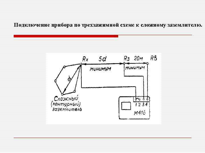 Схема измерения сопротивления заземляющего устройства