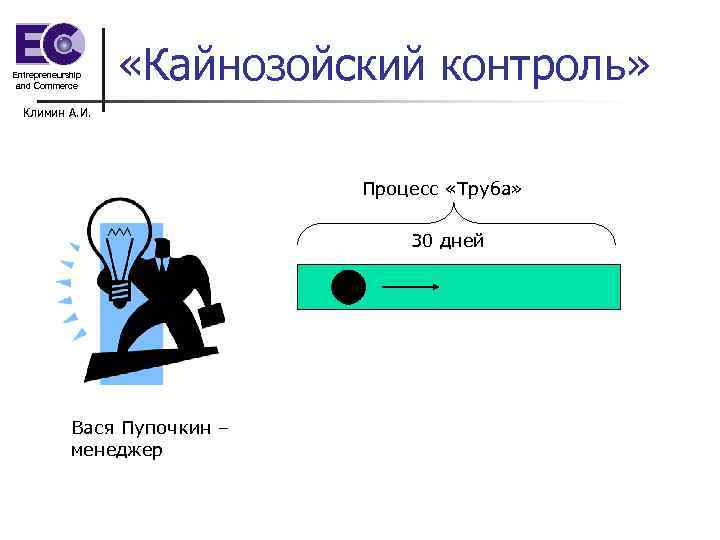 Entrepreneurship and Commerce «Кайнозойский контроль» Климин А. И. Процесс «Труба» 30 дней Вася Пупочкин