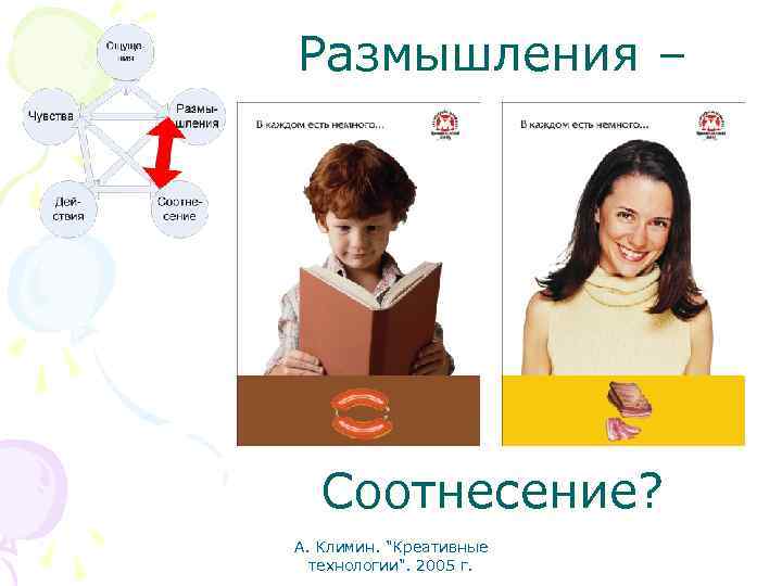 Размышления – Соотнесение? А. Климин. "Креативные технологии". 2005 г. 