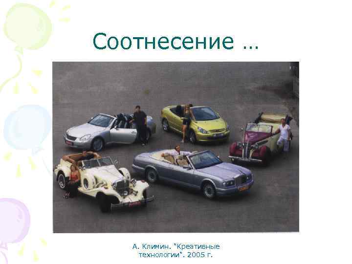 Соотнесение … А. Климин. "Креативные технологии". 2005 г. 