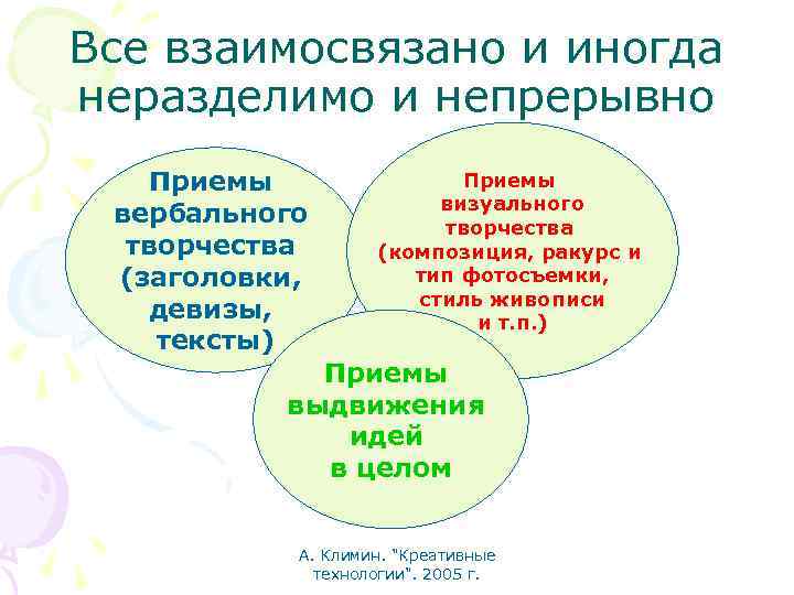 Все взаимосвязано и иногда неразделимо и непрерывно Приемы вербального творчества (заголовки, девизы, тексты) Приемы