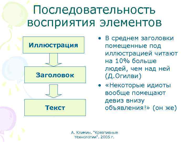 Последовательность восприятия элементов Иллюстрация Заголовок Текст • В среднем заголовки помещенные под иллюстрацией читают