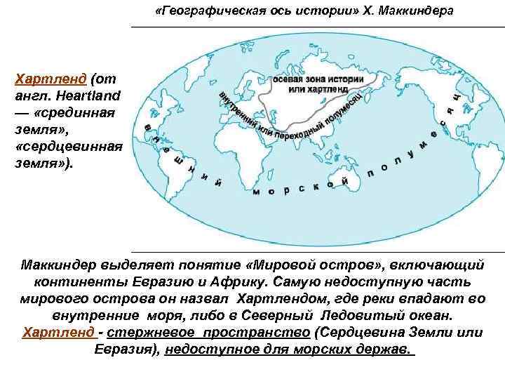 Маккиндер хартленд карта