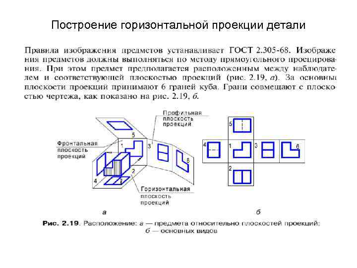 Построение горизонтальной проекции детали 