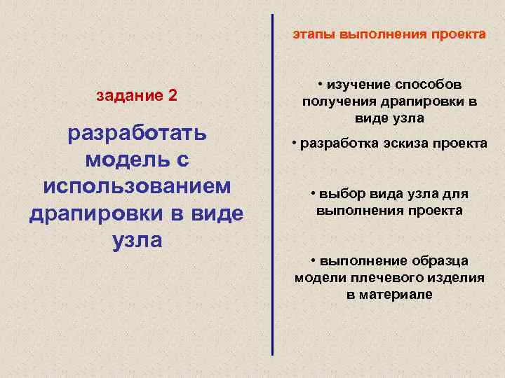 этапы выполнения проекта задание 2 разработать модель с использованием драпировки в виде узла •
