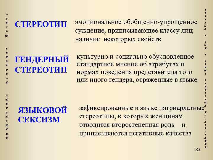 Р Е О С Н О К СТЕРЕОТИП эмоциональное обобщенно-упрощенное суждение, приписывающее классу лиц