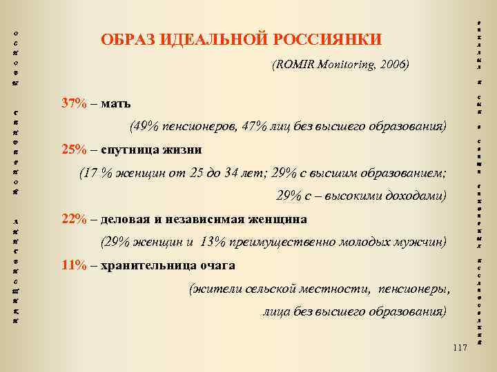 Р О С Е ОБРАЗ ИДЕАЛЬНОЙ РОССИЯНКИ К Л А Н (ROMIR Monitoring, 2006)