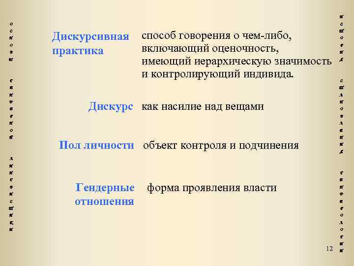 И О С Н О В С Дискурсивная практика Ы Г способ говорения о