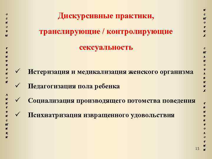И Дискурсивные практики, О С С Т Н О О Р транслирующие / контролирующие