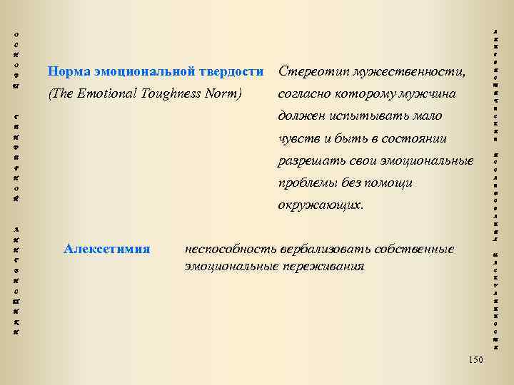 Л О И С Н Н О В Ы Г Норма эмоциональной твердости В