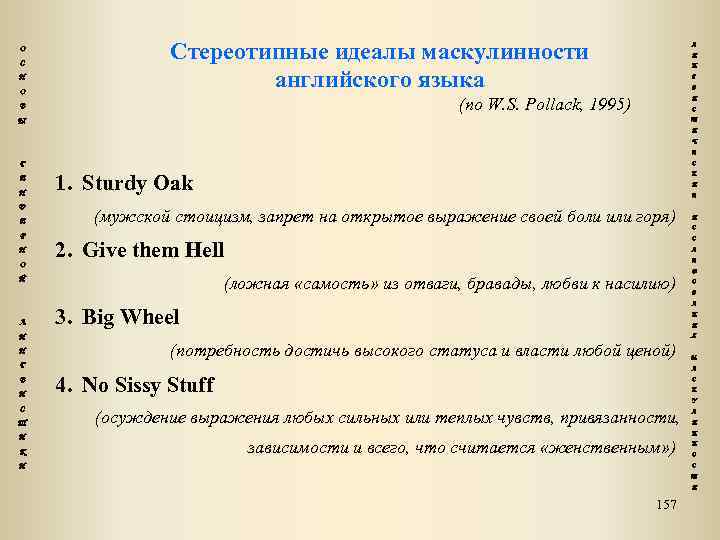 О С Н О Cтереотипные идеалы маскулинности английского языка Л И Н Г В