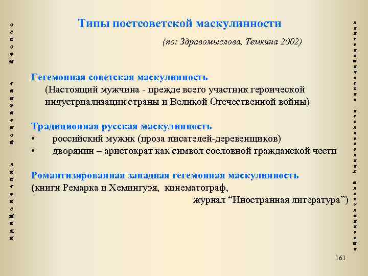 О Типы постсоветской маскулинности Л И С Н О Н (по: Здравомыслова, Темкина 2002)