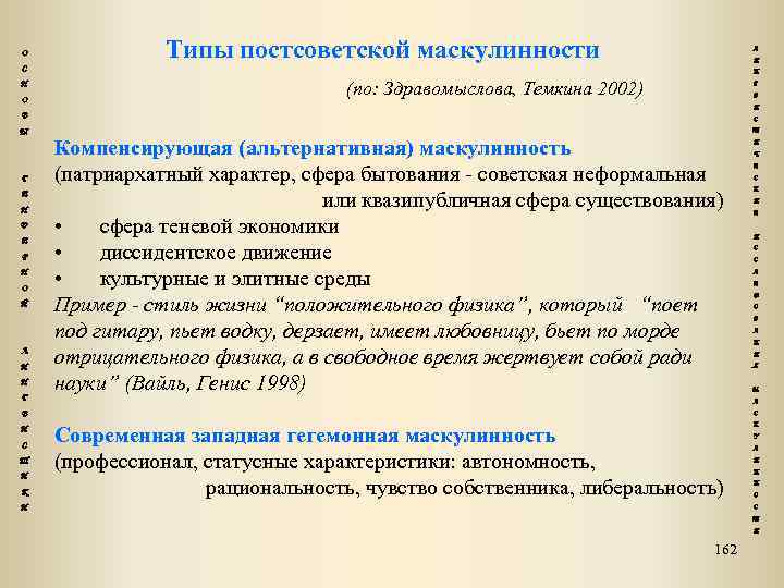 О Типы постсоветской маскулинности Л И С Н О Н (по: Здравомыслова, Темкина 2002)