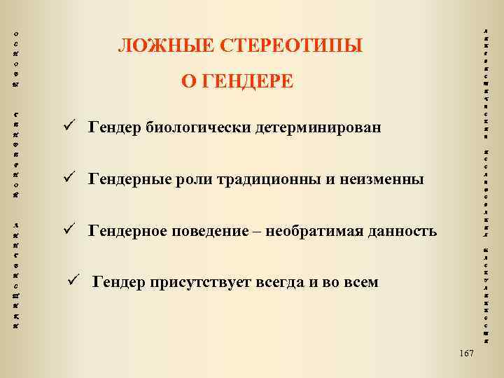 О С Н Л ЛОЖНЫЕ СТЕРЕОТИПЫ И Н Г В О В Ы И