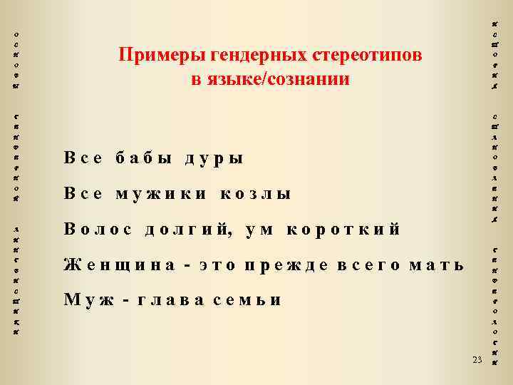 И О С С Т Н О В Ы Примеры гендерных стереотипов в языке/сознании