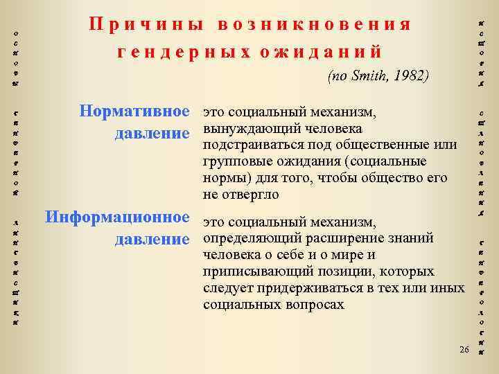 О С Н О Причины возникновения гендерных ожиданий Е Н Д Е Р Н
