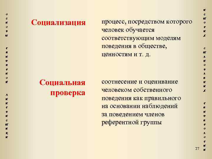 И О С С Т Н О Социализация В Ы Г Е Н процесс,