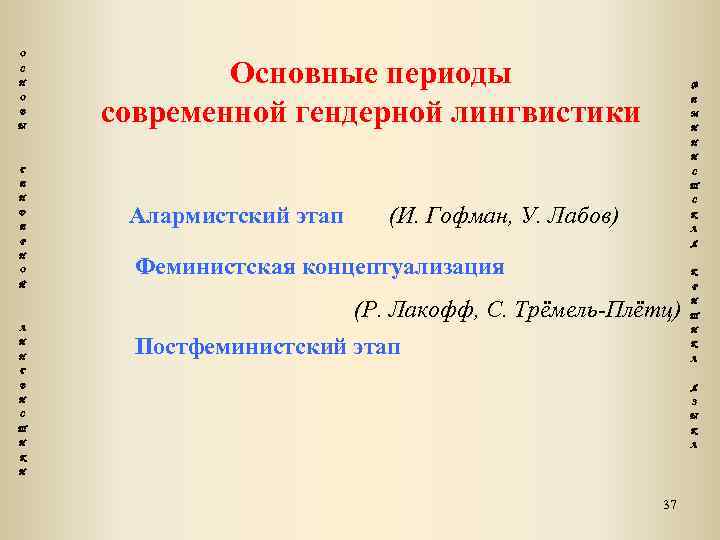 О С Н О В Ы Основные периоды современной гендерной лингвистики Ф Е М