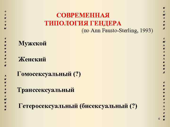 И О С Н О В СОВРЕМЕННАЯ ТИПОЛОГИЯ ГЕНДЕРА Е Н Т О Р